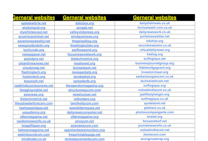 boost SEO with guest posting